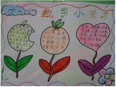 北京小学三年级数学下册手抄报三年级数学手抄报三年级数学手抄报图片