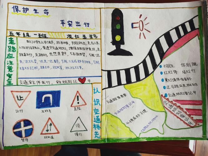 平安出行为主题的交通安全手抄报 写美篇日喀则市小学交通安全小天使