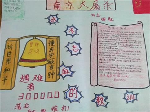 纪念南京大屠杀83周年手抄报 70周年手抄报