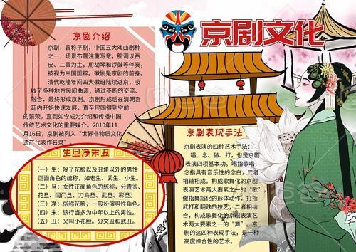 京剧文化中国传统戏曲手抄报