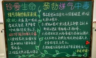 防煤烟中毒小学手抄报 小学手抄报-蒲城教育文学网