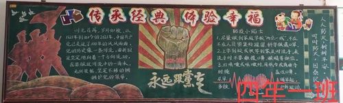 福山第三实验小学开展了以童心向党礼赞百年为主题的黑板报展示