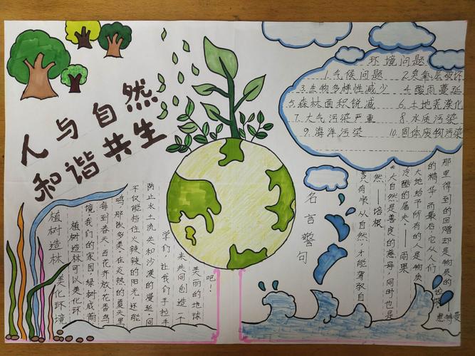 自然和谐共生手抄报活动 写美篇  作品寄托了孩子们      对共筑美丽