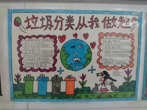 小学三年级环保手抄报展 写美篇垃圾分类是对垃圾进行有效处置的一种