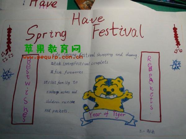 春节英语手抄报内容素材春节是中国民间最隆重的传统节日.