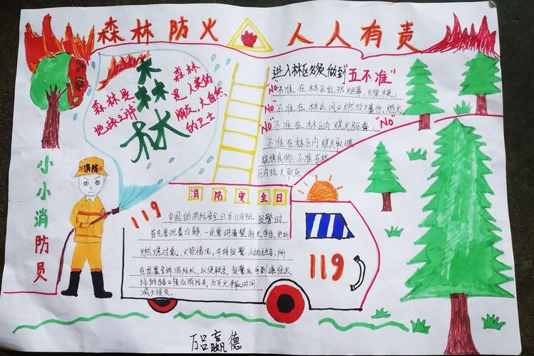 森林防火手抄报作品展示 写美篇  本月11月9日是119消防安全宣传日