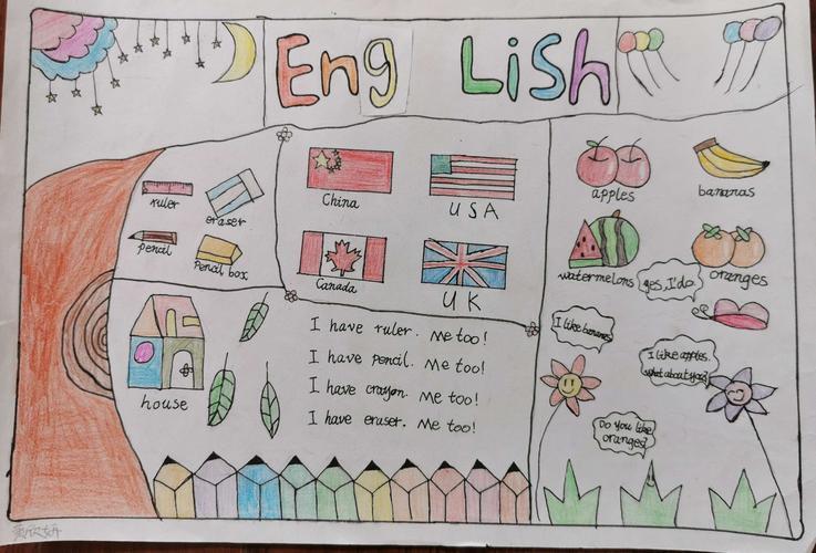 小学生六年级关于英语手抄报六年级英语手抄报