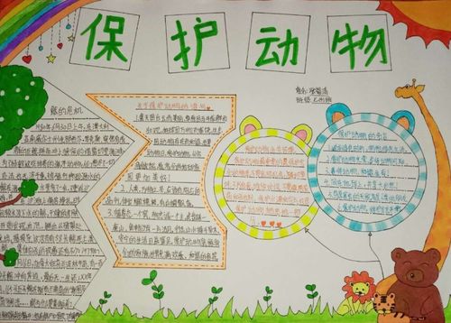 杨村中学线上美术课堂第四课 关爱野生动物手抄报设计