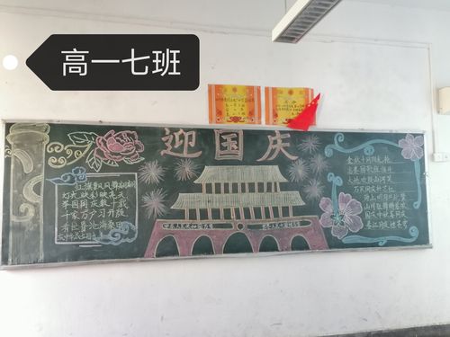 鄠邑区电厂中学喜迎国庆主题黑板报活动
