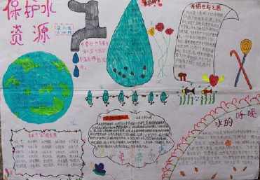 珍惜水源从有关爱护水源的手抄报 保护水源的手抄报小学生保护水资源