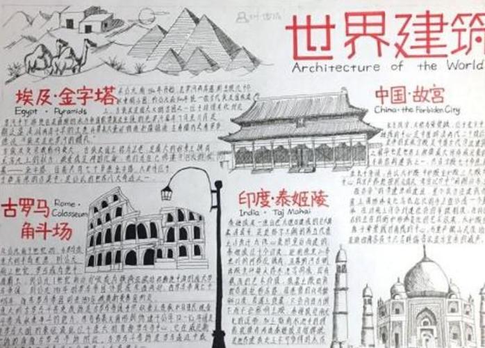2 手抄报二中国传统建筑