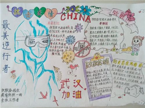 抗击疫情手抄报模板小学生中国武汉加油新型冠状肺炎病毒防疫防控抗疫