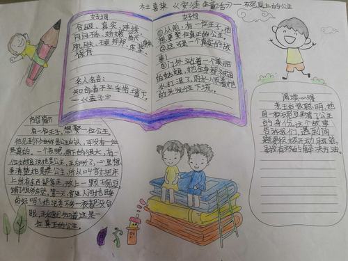 湛江市第十一小学蓬溪校区四年级学生读书手抄报展示