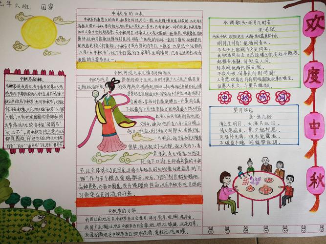 中秋节手抄报活动评选结果 写美篇  中秋节是我国一个重要的传统节日