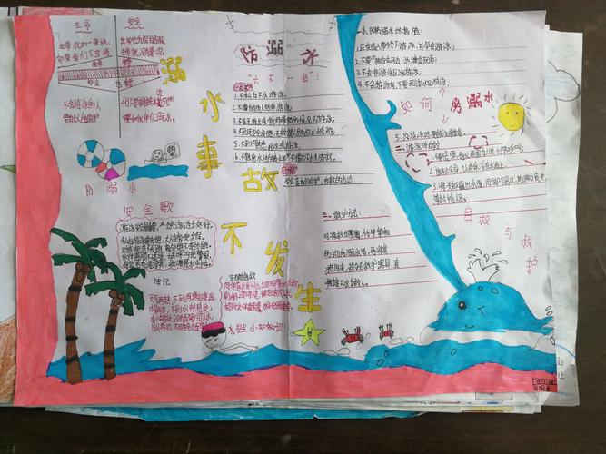 枣林镇安寨小学防溺水系列活动之二手抄报比赛