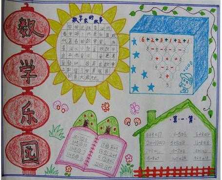 年级数学日记手抄报-在线图片欣赏数学日记手抄报模板简单的数学日记