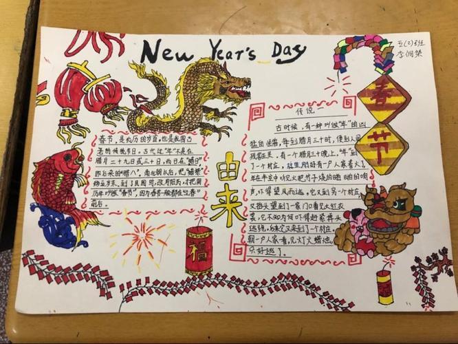 我做的中国传统文化春节民俗手抄报
