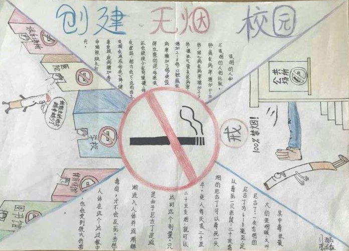 禁止吸烟手抄报图片