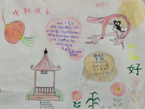 其它 205班中秋手抄报祝福月圆人团圆 写美篇  中秋节是我国三大传统