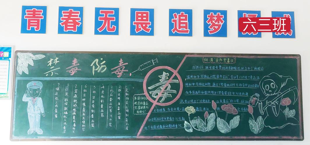 11月13日南岩镇怀志中心小学开展禁毒黑板报评比活动广泛宣传毒品