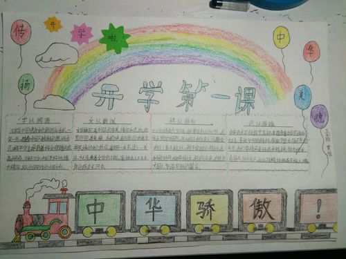 创作了手抄报我希望我们博大精深的中国文化能像我画的蒸汽火车一样