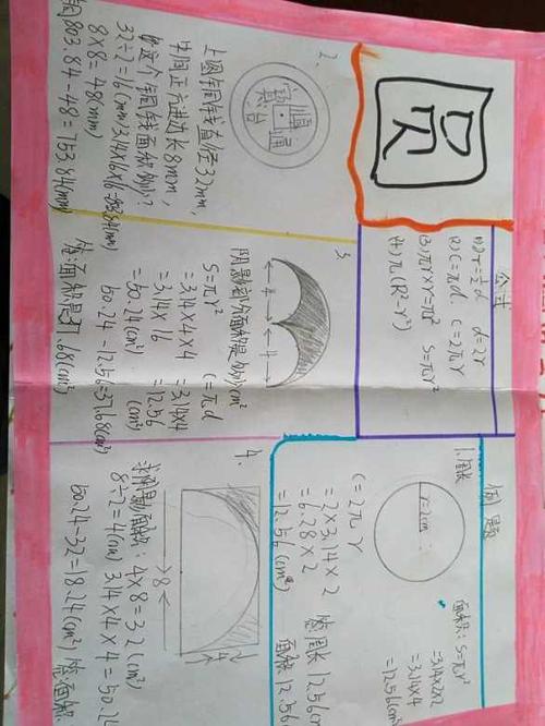 关于圆的手抄报六年级关于圆的手抄报六年级内容