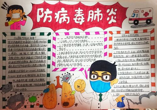 手抄报绘画和倡议书的形式宣传防范疫情的知识并为武汉祈福为中国