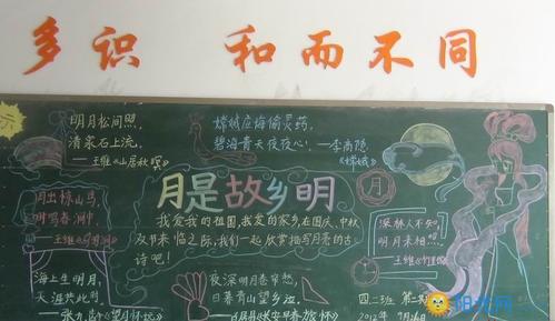 有关中秋节的学校活动之一就是设计中秋主题的黑板报了中