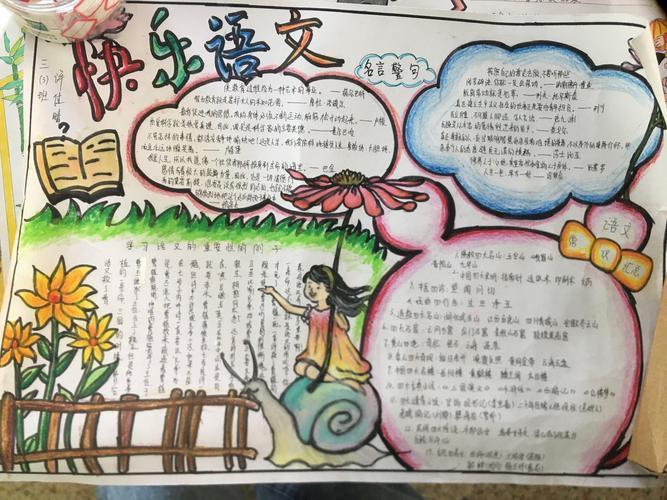 形式记泾河新城高庄镇高庄小学三年级学生自主创作的语文手抄报英文电