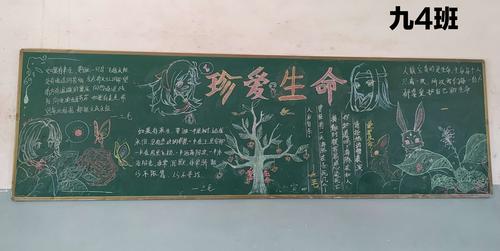 记潢川县黄冈实验学校九年级黑板报评比活动 写美篇  各班级围绕主题