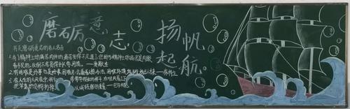 起航潢川县黄冈实验学校七年级20学年下学期主题黑板报展
