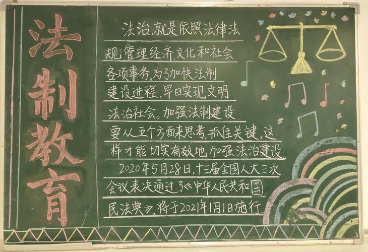 阳城三中举办法制教育主题黑板报评比活动