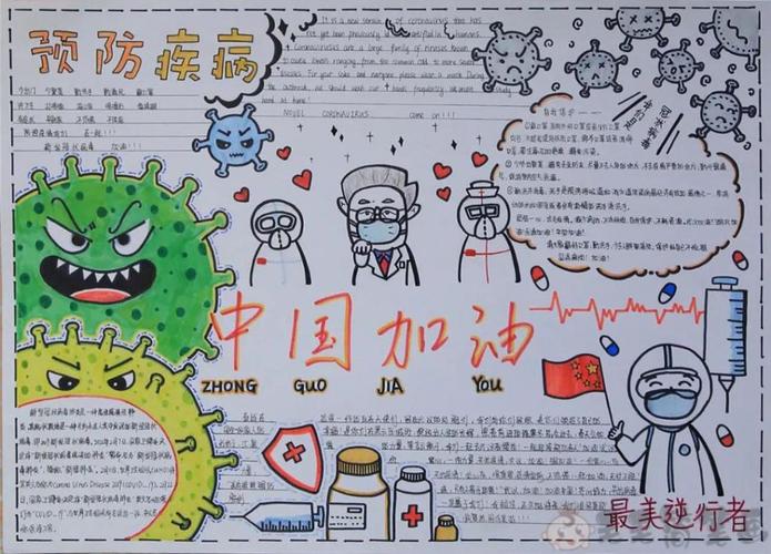 中国加油河北加油抗疫手抄报 - 毛毛简笔画