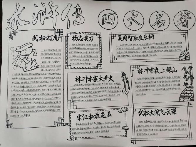 水浒英雄为主题通过组织九年级学生阅读名著《水浒传》设计手抄报