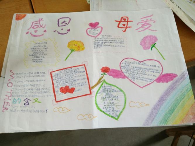 四4班感恩母亲手抄报这是由孩子们精心设计完成的代表他们的心声