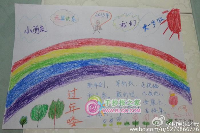 画的过年手抄报 关于春节的画儿童画简单又好画又美丽答分享给你这一