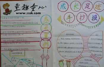 西藏发展我成长手抄报 成长手抄报-蒲城教育文学网