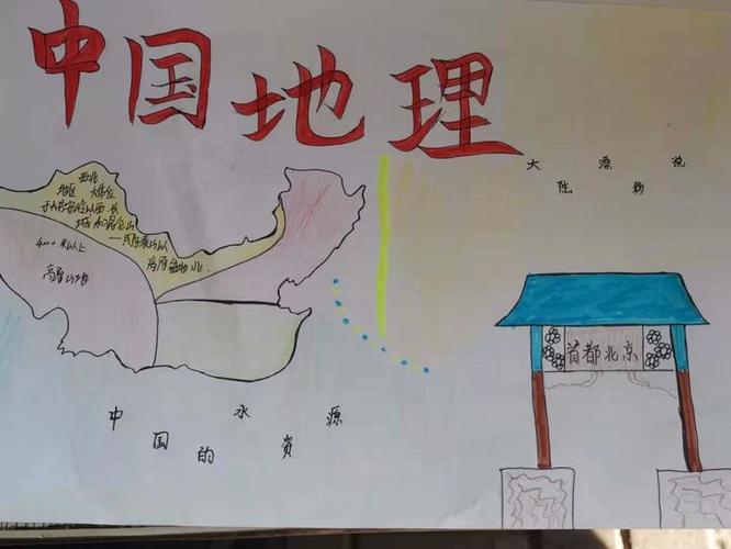 通辽市科尔沁实验初中地理手抄报内容中国的地势与地形