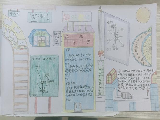 走进奇妙的数学世界记滨海学校数学手抄报比赛
