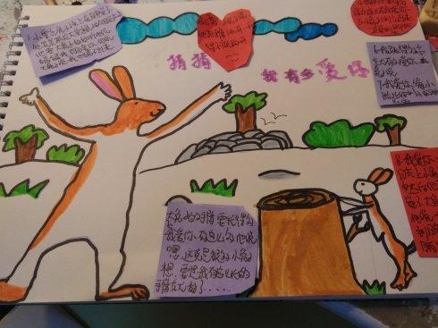 长塘小学举行英语绘本手抄报展示英语绘本手抄报简单又好看五年级下册