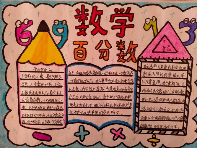 快乐无限有趣的数学手抄报 写美篇  为了激发小学生学习数学的