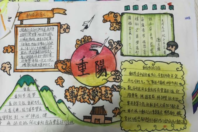 重阳节又称敬老节我们六年级三班组织学生进行手抄报创作孩子们纷纷