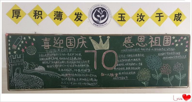 我为您自豪祖国鼓山中学庆祝新中国70华诞黑板报评比活动