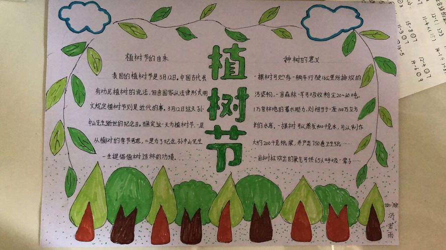 其它 四1中队植树节手抄报展 写美篇  植树节是一些国家以法律形式