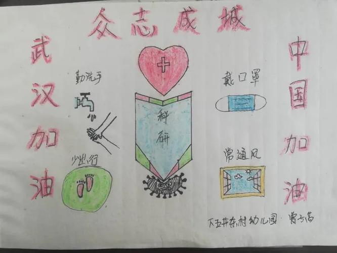 下五井东村幼儿园绘制抗击疫情我们在行动手抄报