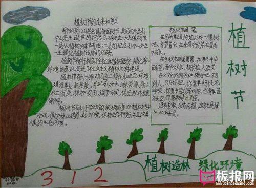 小学生植树节手抄报图片植树造林绿化环境