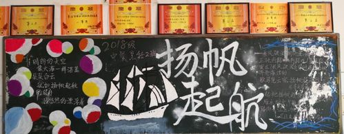 淄博工贸学校黑板报主题多彩校园放飞梦想