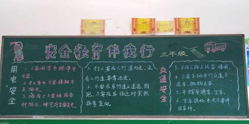 邓家塬小学安全生产月系列活动之安全教育黑板报评比活动