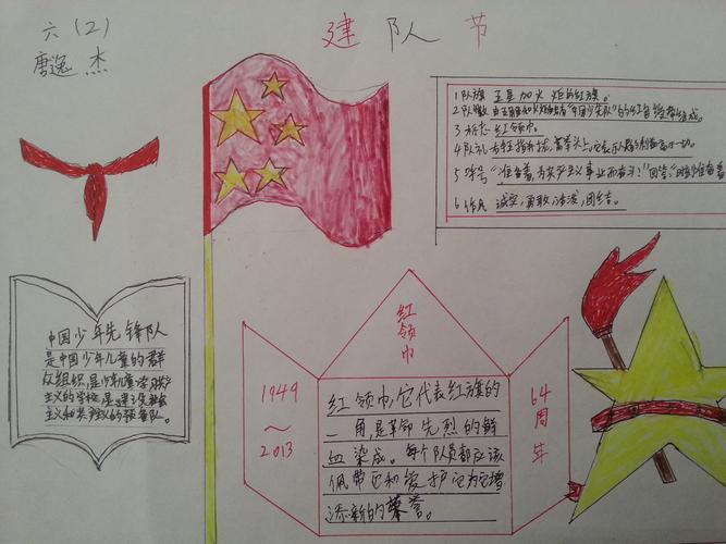 学画漂亮的中国少先队建队日手抄报含内容文字中国少