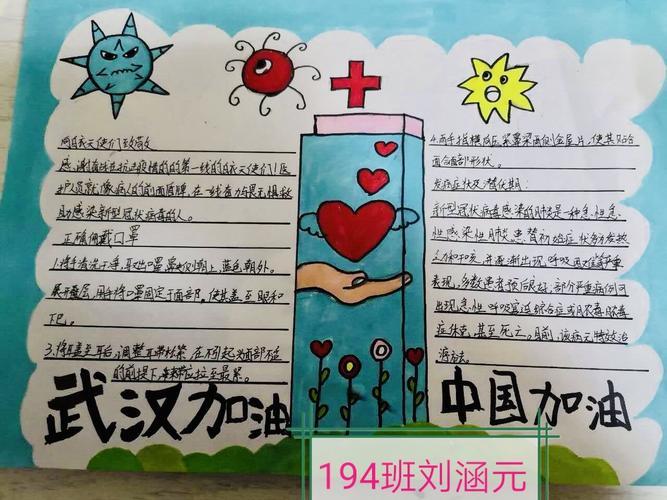 疫情手抄报模板小学生中国武汉加油新型冠状肺炎病毒防疫控抗疫2020以